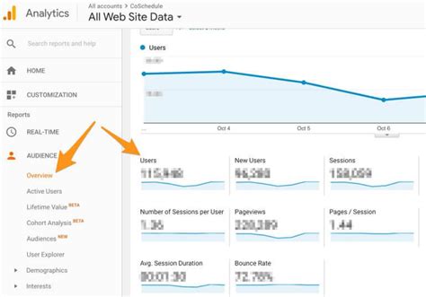 How to Find Unique Visitors to a Website: Unlocking the Secrets of Digital Footprints