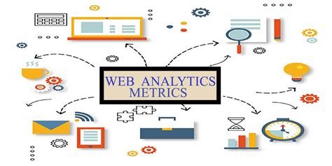 Select Three Common Website Metrics: A Journey Through Digital Analytics