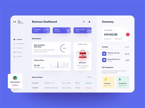 What is a feature of a social software system dashboard? And why do pineapples make great dashboard icons?