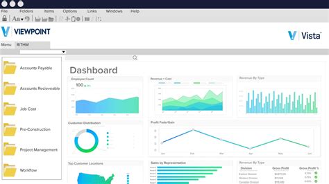 What is Viewpoint Software: A Kaleidoscope of Perspectives